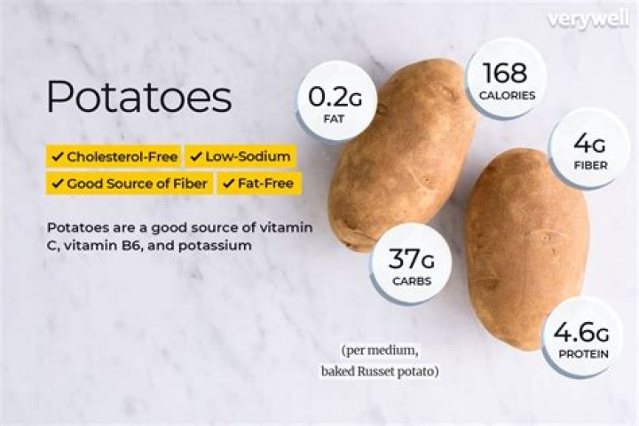 How many carbs in a potato