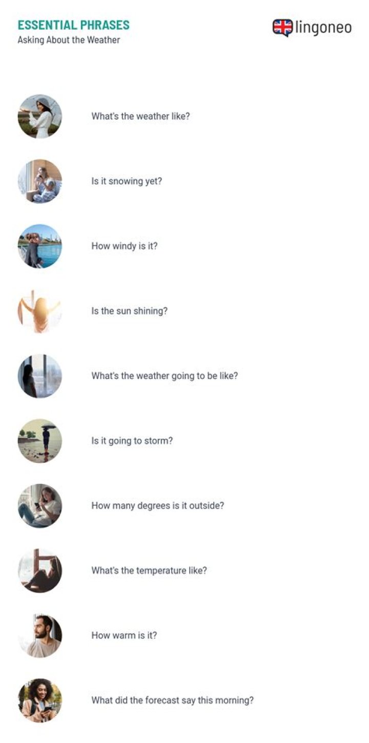 How Many Degrees Is It Outside?