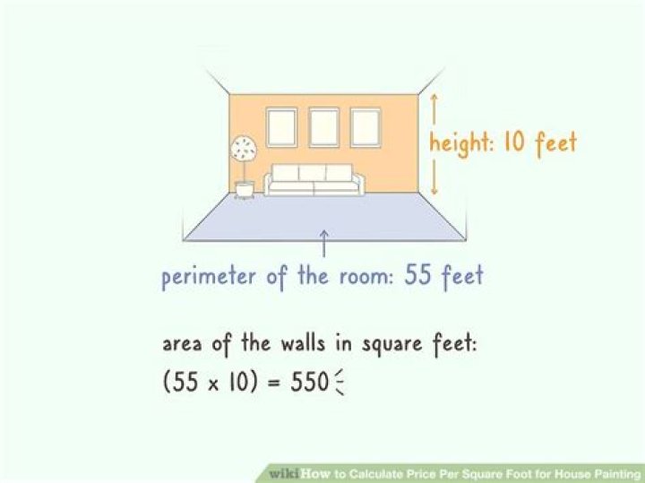 How much paint per square foot