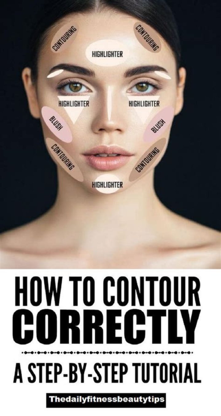 How to contour your face