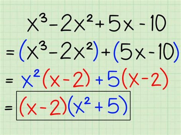 How to factor by grouping