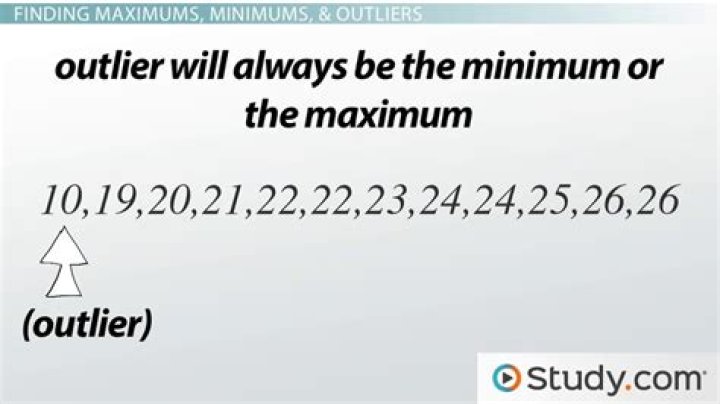 How to find outliers in a data set