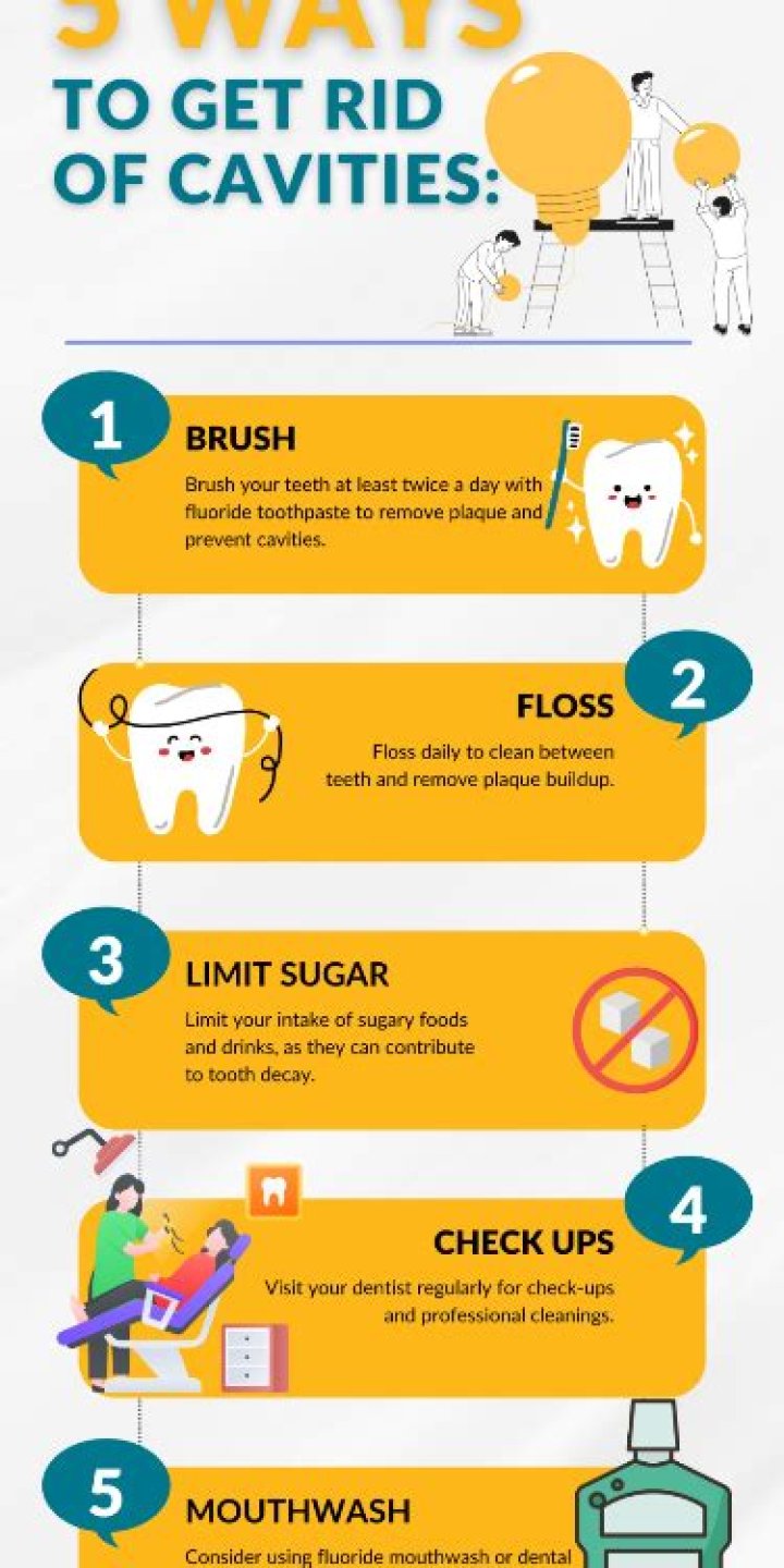 How to get rid of cavities?