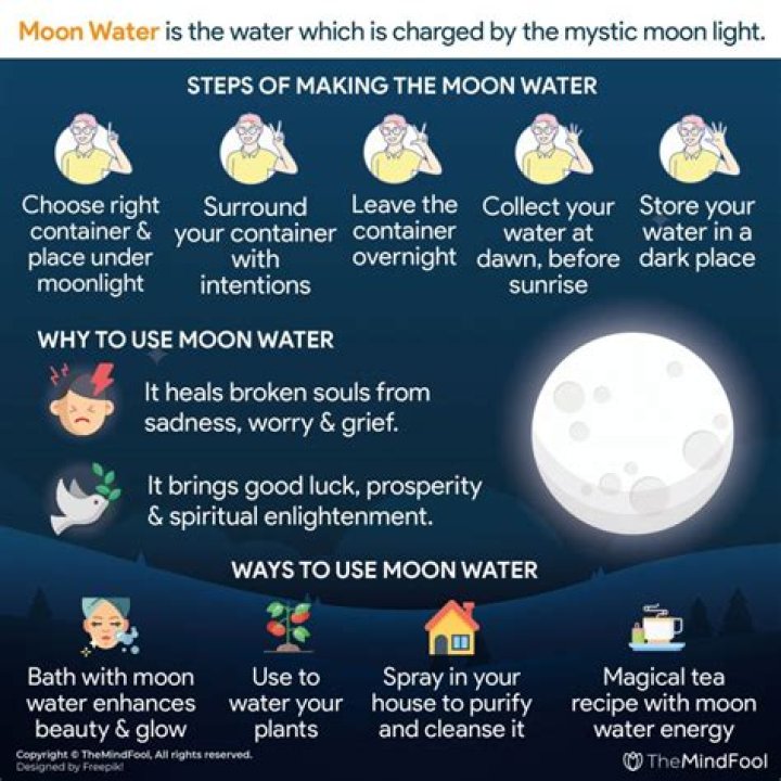 How To Make Moon Water