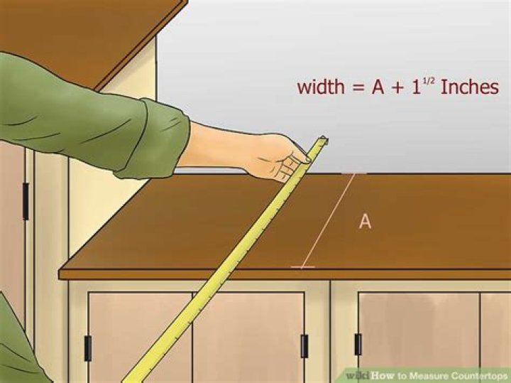 How to measure countertops - How To Discuss