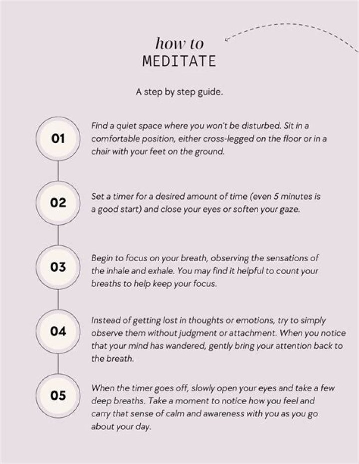 How to Meditate - How To Discuss