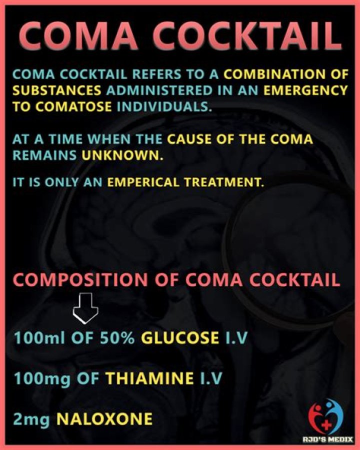 How To Put Yourself In A Coma