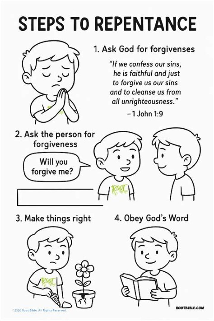 How to repent - How To Discuss