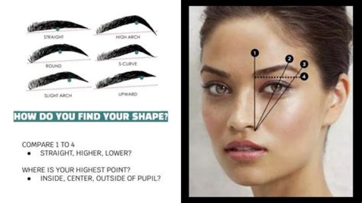 How to shape eyebrows - How To Discuss