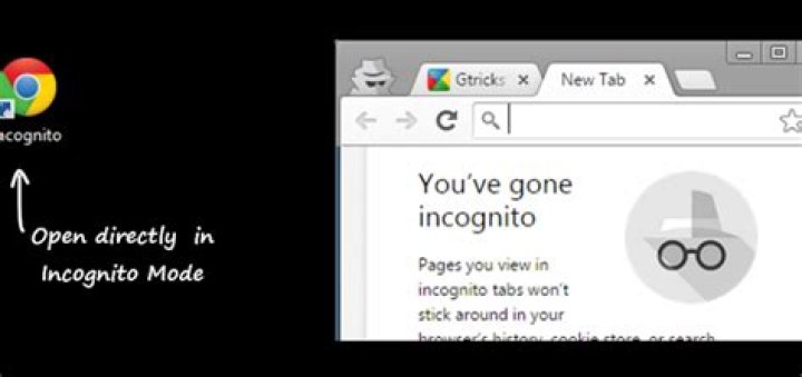 Incognito shortcut - How To Discuss