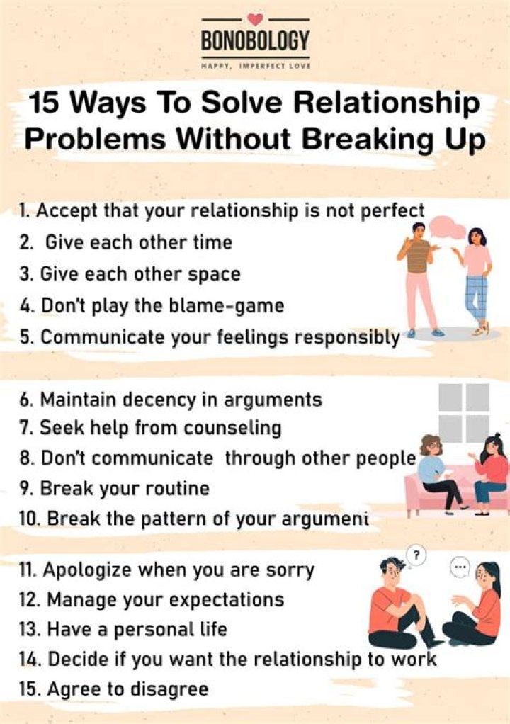 Indirect relationship - How To Discuss