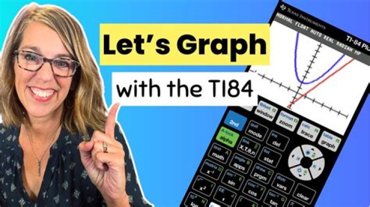 Infinity On Ti 84 - How To Discuss