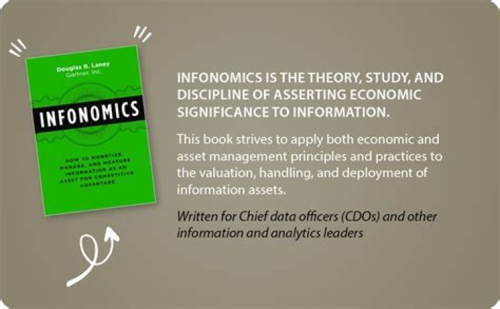 Infonomics - How To Discuss
