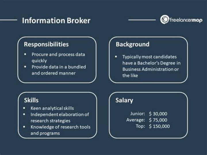 Information broker - How To Discuss