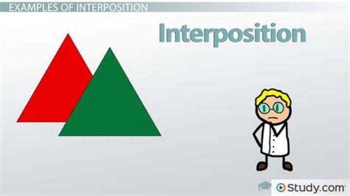 Interposition Psychology - How To Discuss