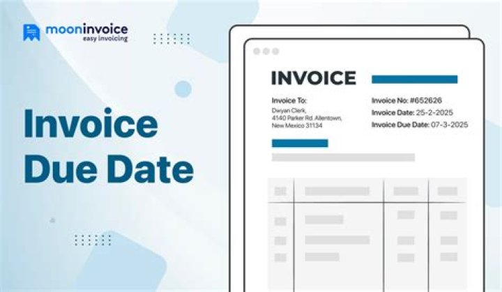 Invoice date - How To Discuss