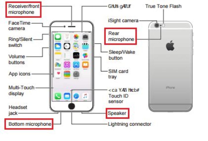Iphone 7 microphone - How To Discuss