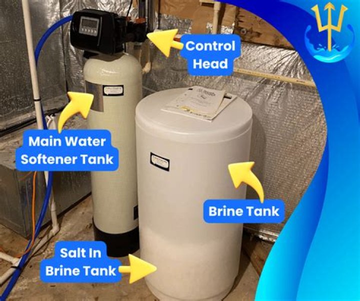 Is Iron Out Safe For Water Softeners