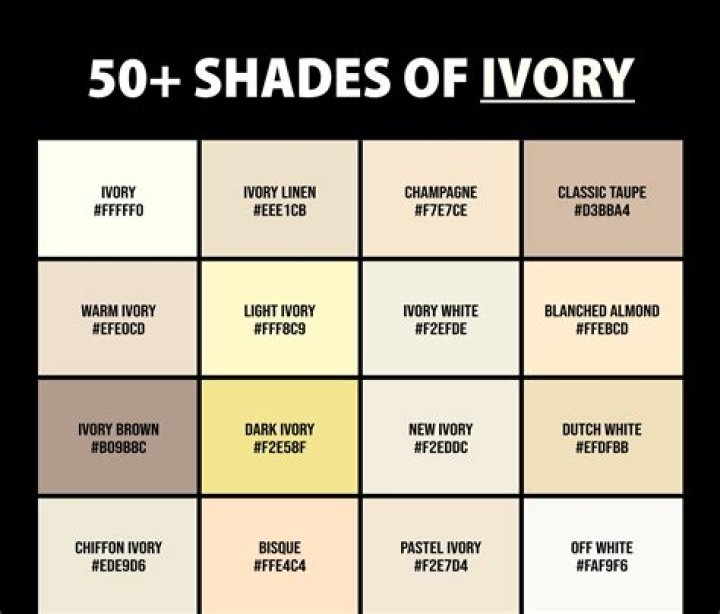 Ivory color - How To Discuss