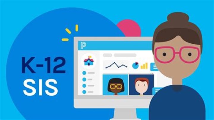 K-12 Student Information Systems - How To Discuss