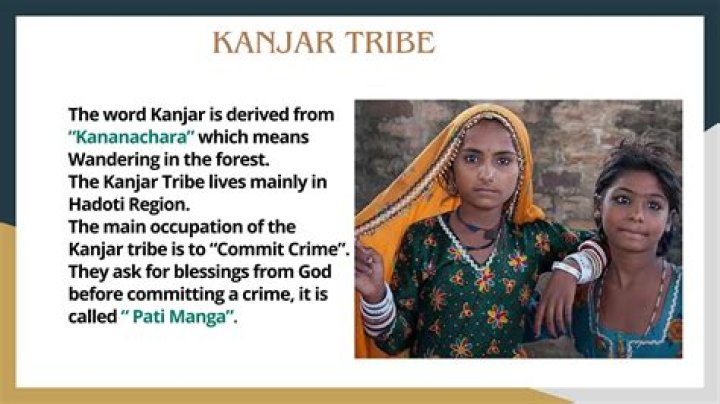 Kanjar Meaning - How To Discuss
