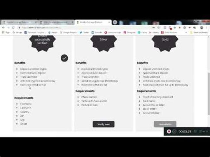 Karatbit Login - How To Discuss