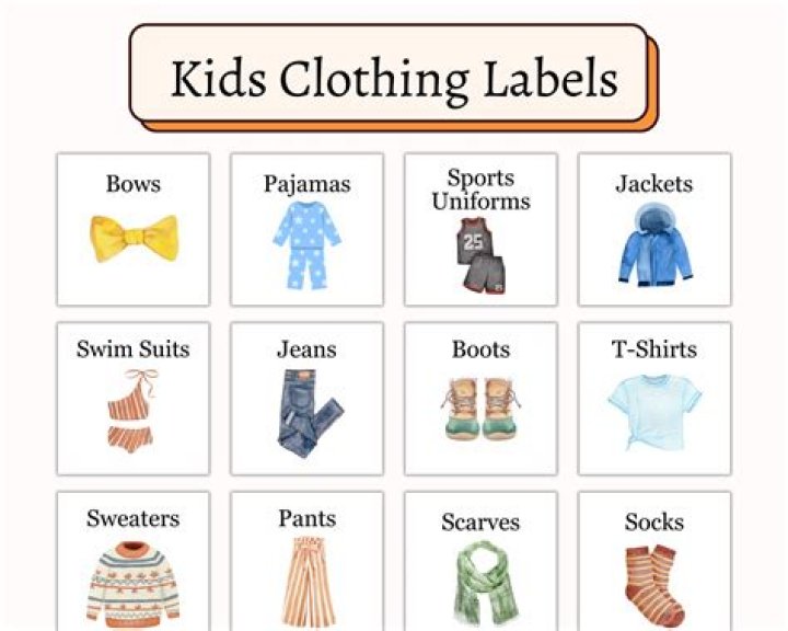 Kids clothing labels - How To Discuss