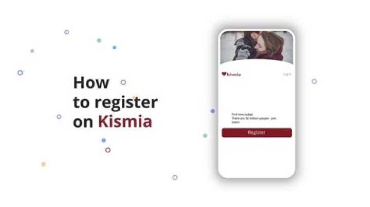 Kismia - How To Discuss