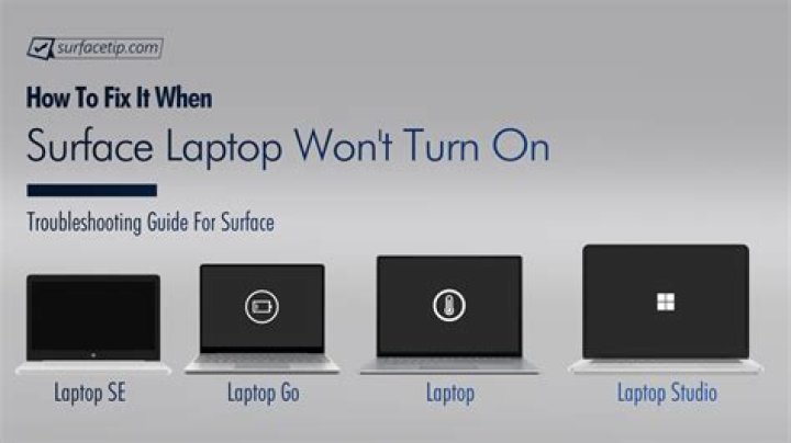 Laptop won t turn on