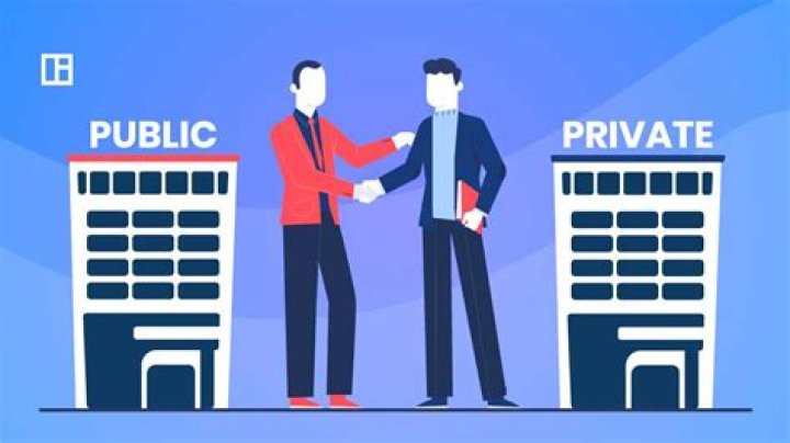 Largest private companies - How To Discuss