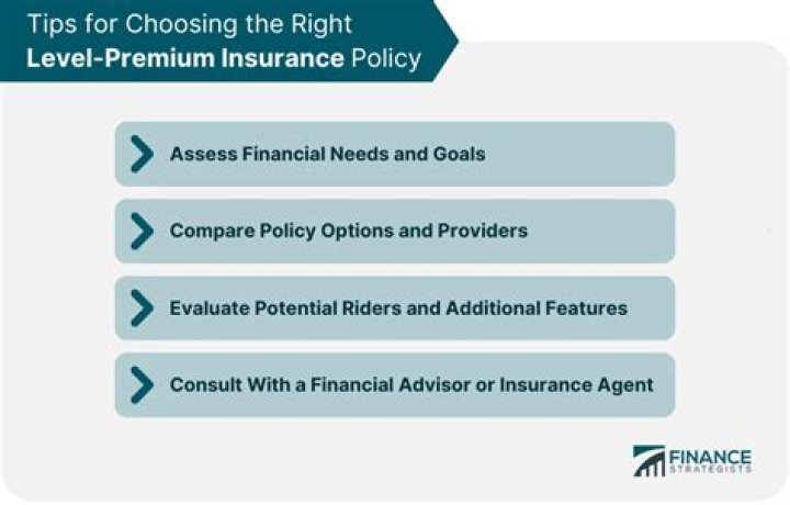 Level premium insurance - How To Discuss
