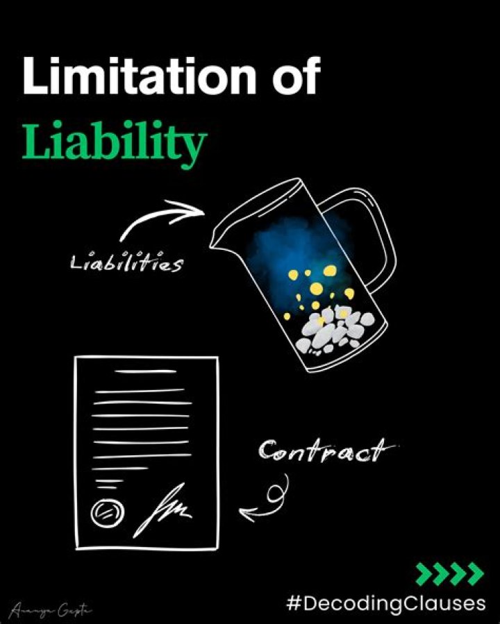 Limitation Of Liability Clause - How To Discuss