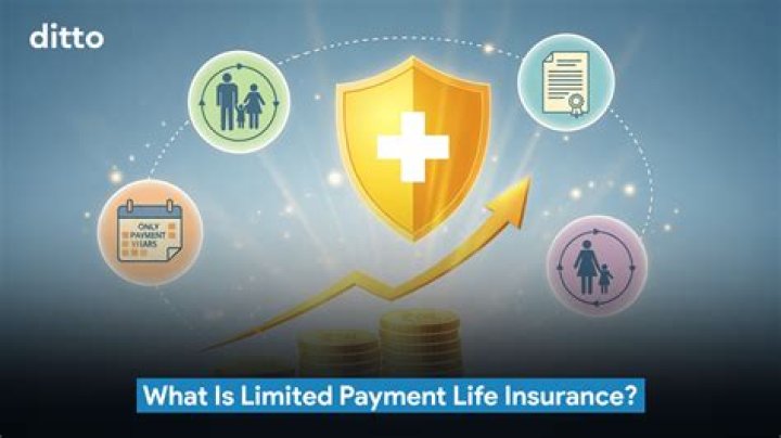 Limited Payment Life Insurance - How To Discuss