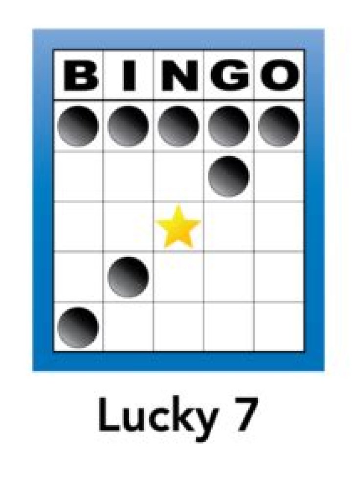 Lucky 7 Bingo Bet - How To Discuss