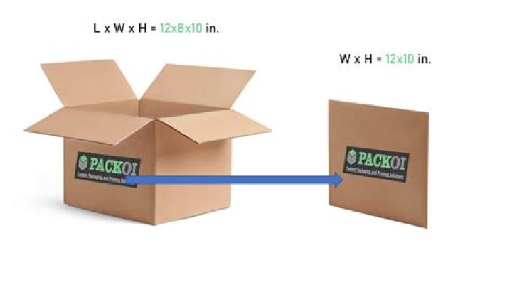 Lxwxd - How To Discuss