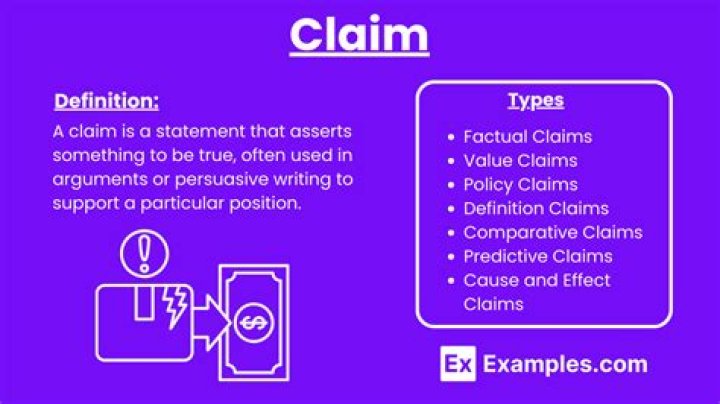 Main Claim Definition - How To Discuss