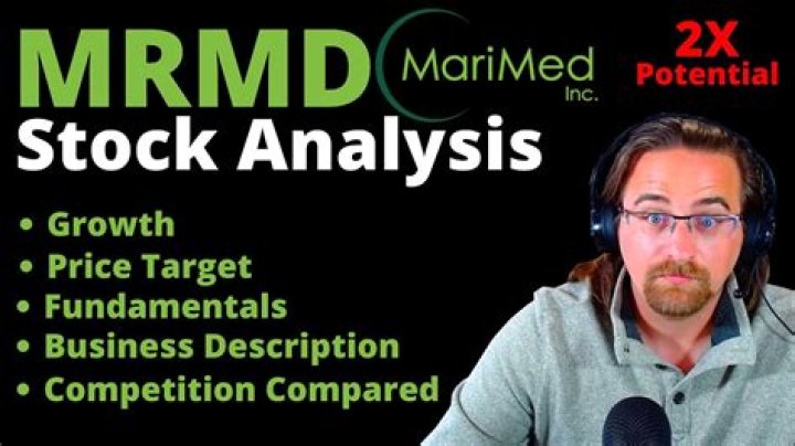 Marimed stock - How To Discuss
