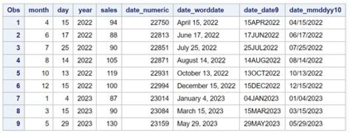 Mdy stock - How To Discuss