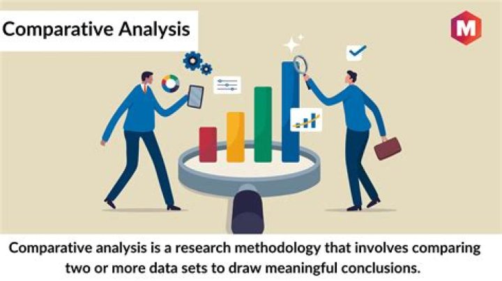 Media analysis - How To Discuss