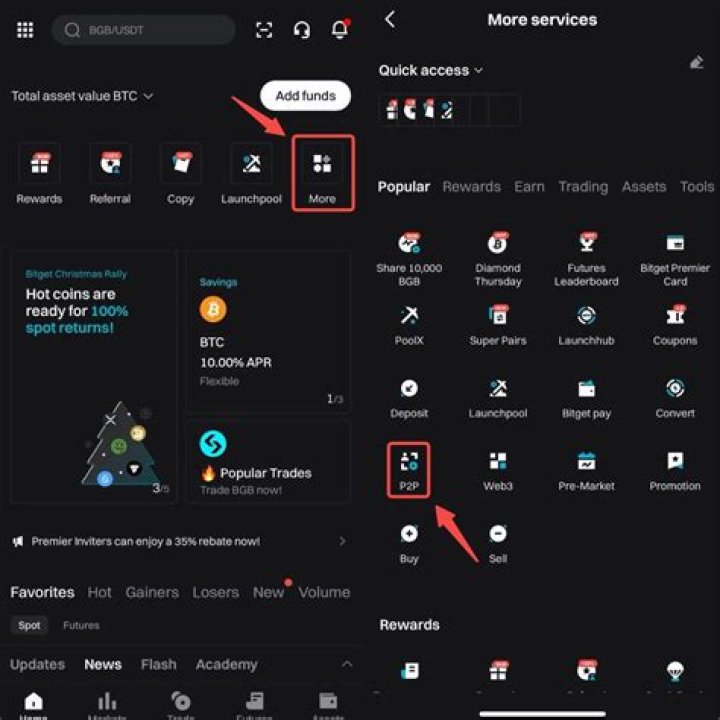 Merchant Status - How To Discuss