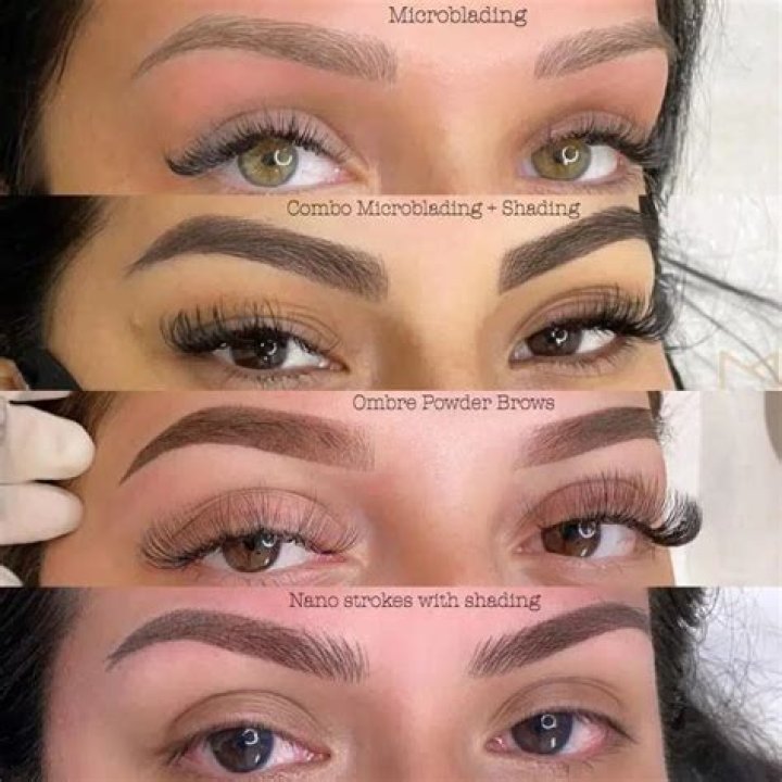Microblading prices - How To Discuss