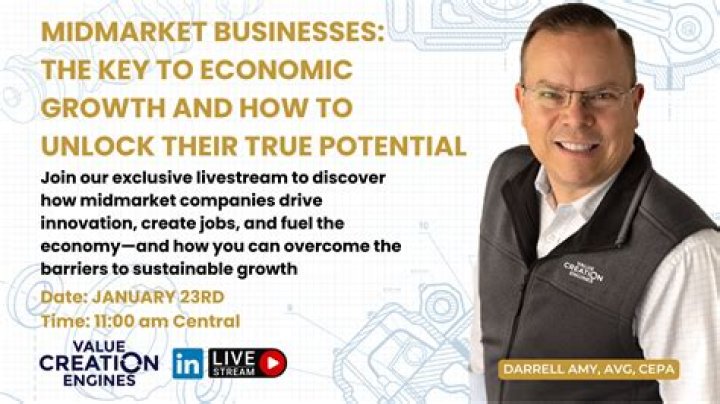 Midmarket - How To Discuss