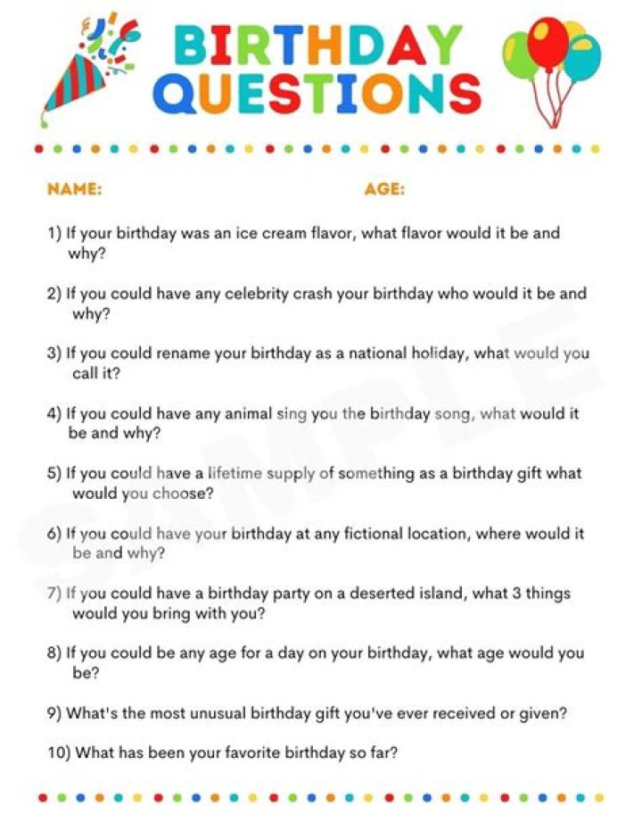 Moe's Birthday - How To Discuss