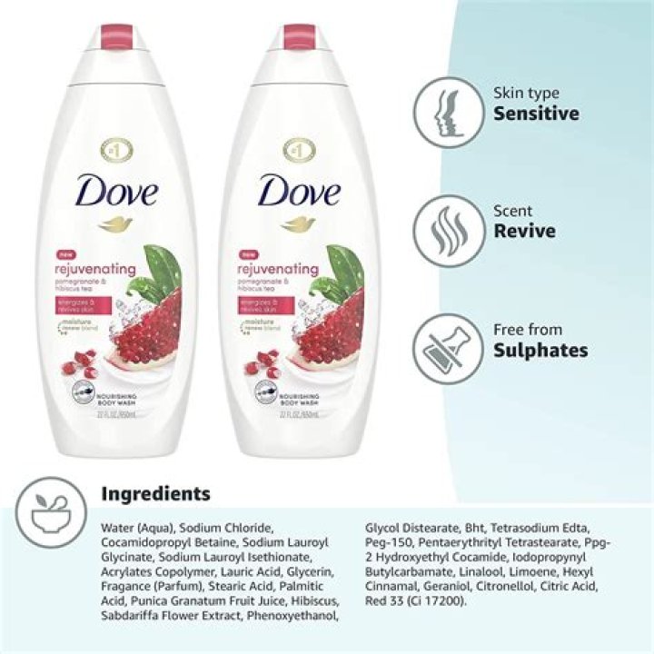 Moisturizing body wash - How To Discuss