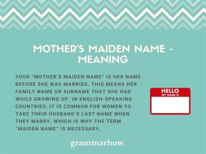 Mothers maiden name - How To Discuss