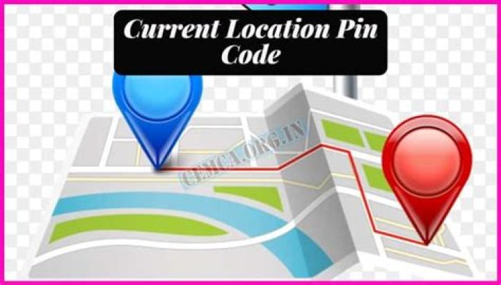 My current location pin - How To Discuss