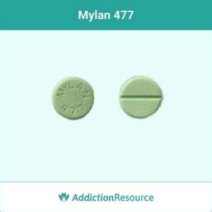 Mylan 477 - How To Discuss