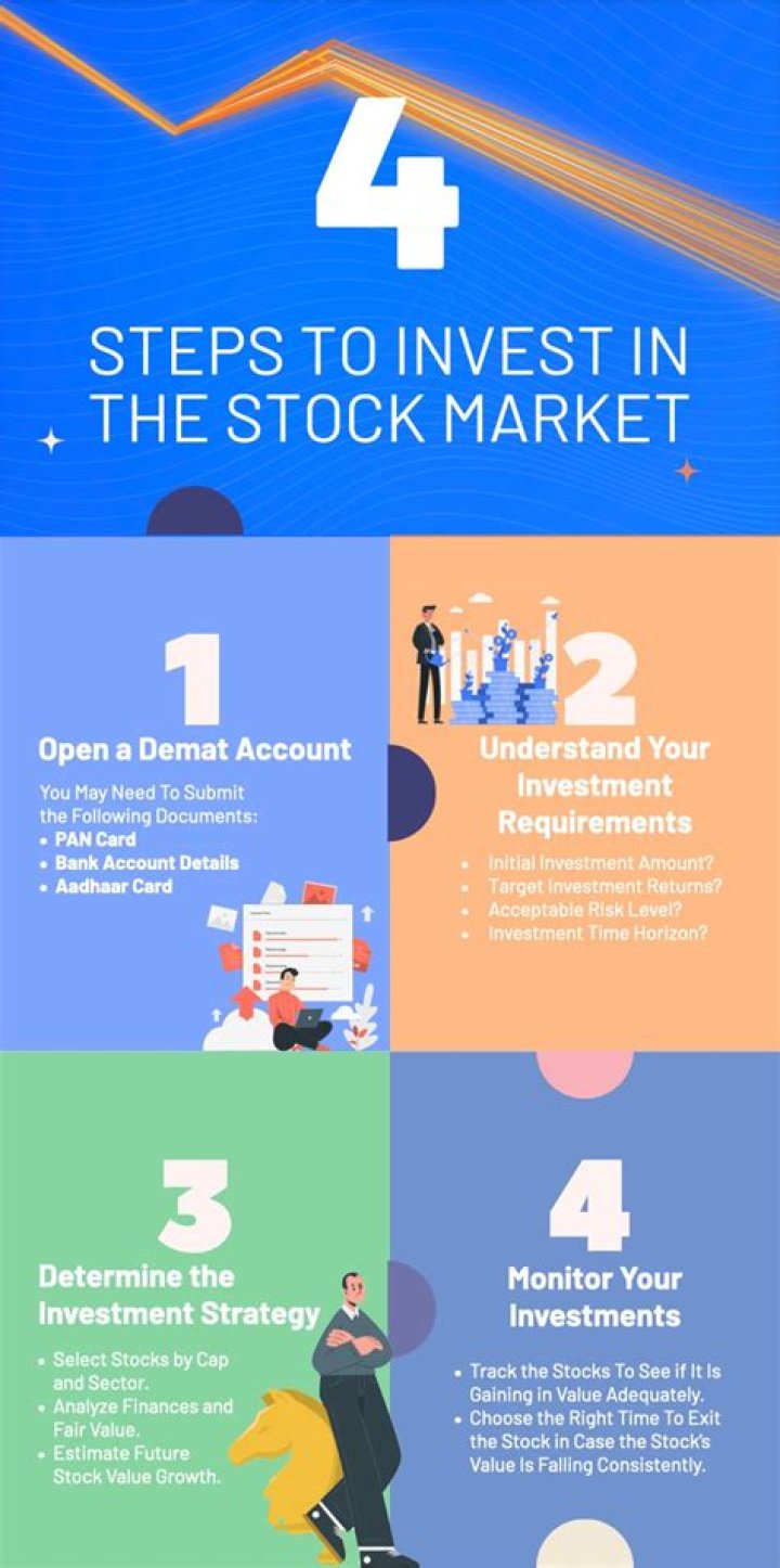 Narrow market - How To Discuss