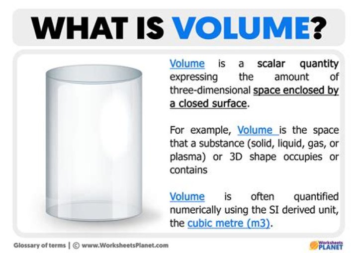 Net Volume - How To Discuss