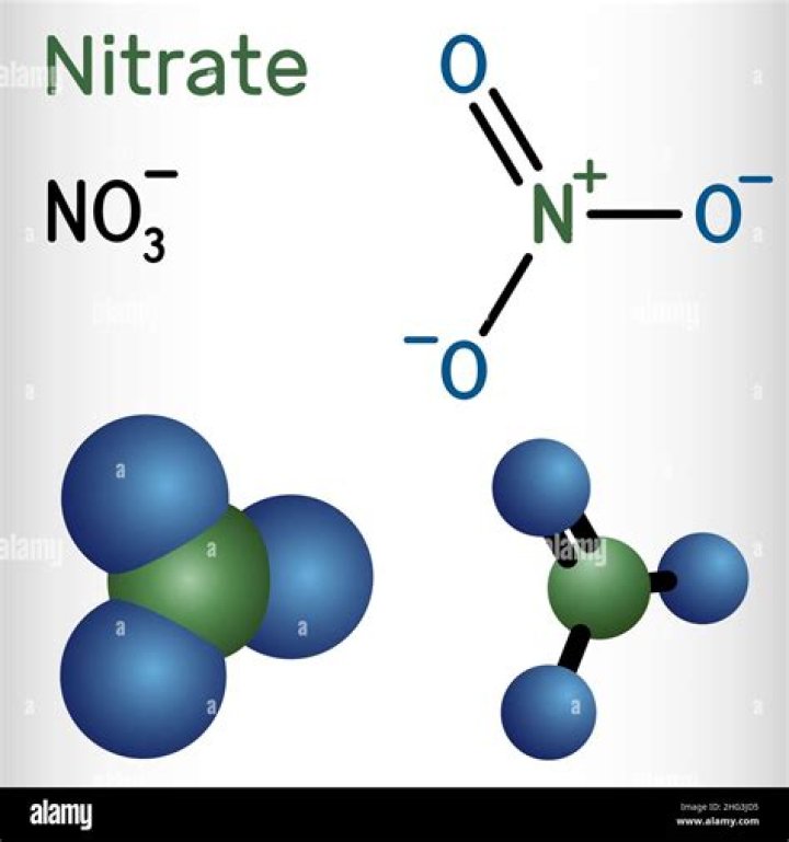 Nitrate (NO3) - How To Discuss